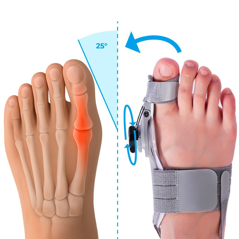 FlexCorrector Pro™️ - SereniVida US