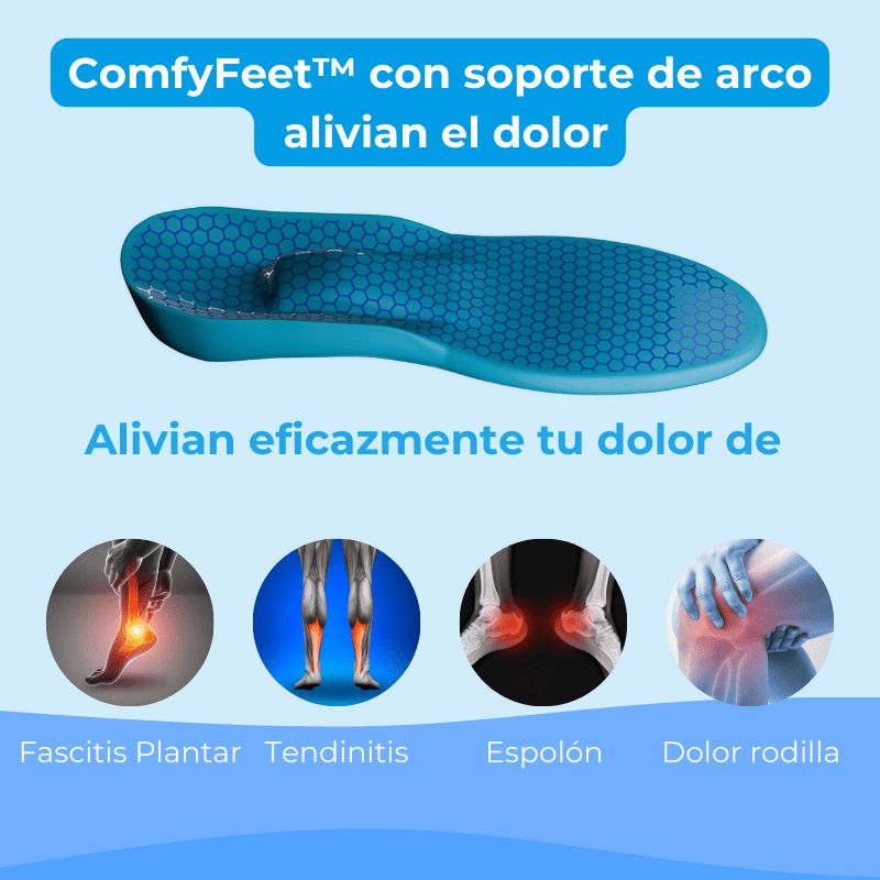 Plantillas ComfyFeet™️ - Disfruta de días sin dolor, sin tratamientos caros ni visitas al médico... - SereniVida US